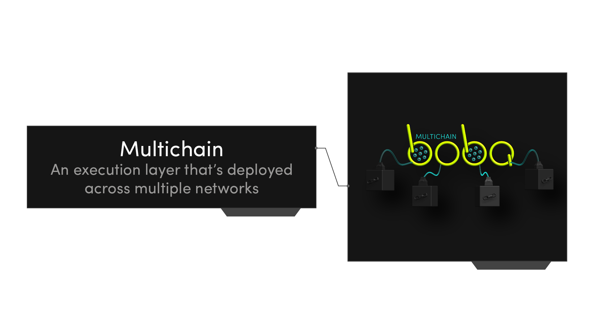 Multichain
